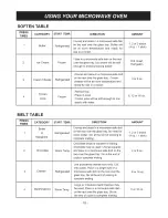 Предварительный просмотр 18 страницы LG LMV1831SB Owner'S Manual