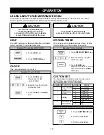 Preview for 10 page of LG LMV1925SB Owner'S Manual & Cooking Manual