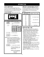 Preview for 18 page of LG LMV1925SB Owner'S Manual & Cooking Manual