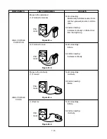 Preview for 27 page of LG LMV1925SB Service Manual