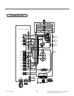 Предварительный просмотр 19 страницы LG LMV2015SB Service Manual