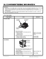 Предварительный просмотр 31 страницы LG LMV2015SB Service Manual