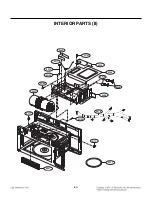 Предварительный просмотр 48 страницы LG LMV2015SB Service Manual