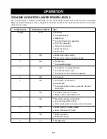 Preview for 13 page of LG LMV2053 Owner'S Manual