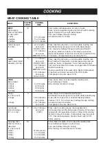 Preview for 23 page of LG LMV2055 Series Owner'S Manual