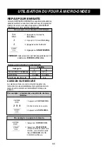 Preview for 42 page of LG LMV2055 Series Owner'S Manual