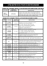 Preview for 47 page of LG LMV2055 Series Owner'S Manual