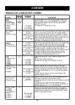 Preview for 54 page of LG LMV2055 Series Owner'S Manual