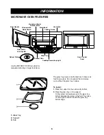 Preview for 6 page of LG LMV2061SB Owner'S Manual