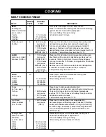 Preview for 23 page of LG LMV2061SB Owner'S Manual