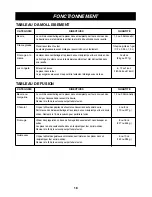 Preview for 49 page of LG LMV2061SB Owner'S Manual