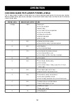 Предварительный просмотр 12 страницы LG LMV2071SB Owner'S Manual