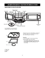 Предварительный просмотр 7 страницы LG LMV2073BB Owner'S Manual