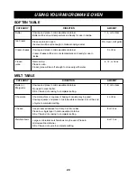 Предварительный просмотр 20 страницы LG LMV2073BB Owner'S Manual