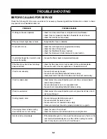 Preview for 32 page of LG LMV2075SB Owner'S Manual