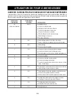 Preview for 49 page of LG LMV2075SB Owner'S Manual