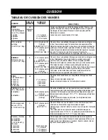 Preview for 60 page of LG LMV2075SB Owner'S Manual