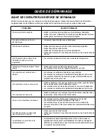 Preview for 67 page of LG LMV2075SB Owner'S Manual