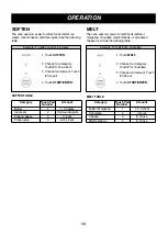 Предварительный просмотр 15 страницы LG LMV2081SB Owner'S Manual