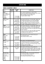 Предварительный просмотр 23 страницы LG LMV2081SB Owner'S Manual