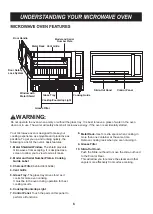 Предварительный просмотр 8 страницы LG LMV2257 series Owner'S Manual