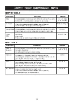 Предварительный просмотр 20 страницы LG LMV2257 series Owner'S Manual