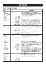 Предварительный просмотр 25 страницы LG LMV2257 series Owner'S Manual