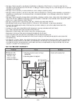 Предварительный просмотр 96 страницы LG LMV2257 series Owner'S Manual