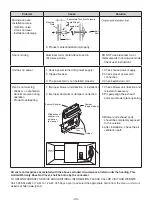 Предварительный просмотр 97 страницы LG LMV2257 series Owner'S Manual