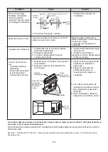 Предварительный просмотр 132 страницы LG LMV2257 series Owner'S Manual