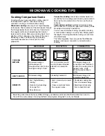 Preview for 12 page of LG LMVH1711ST Owner'S Manual & Cooking Manual