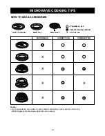 Preview for 14 page of LG LMVH1711ST Owner'S Manual & Cooking Manual