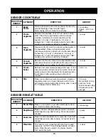 Preview for 26 page of LG LMVH1711ST Owner'S Manual & Cooking Manual