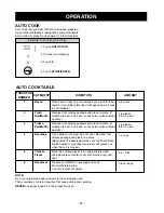 Preview for 27 page of LG LMVH1711ST Owner'S Manual & Cooking Manual