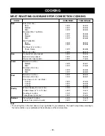 Preview for 34 page of LG LMVH1711ST Owner'S Manual & Cooking Manual