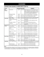 Предварительный просмотр 33 страницы LG LMVH1750SB Owner'S Manual