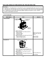 Preview for 26 page of LG LMVH1750SB Service Manual