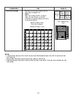 Preview for 29 page of LG LMVH1750SB Service Manual