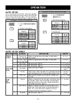 Предварительный просмотр 13 страницы LG LMVM1945SB Owner'S Manual & Cooking Manual