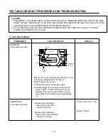 Предварительный просмотр 25 страницы LG LMVM1945SB Service Manual