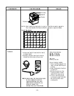 Предварительный просмотр 26 страницы LG LMVM1945SB Service Manual