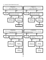 Предварительный просмотр 29 страницы LG LMVM1945SB Service Manual