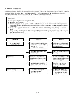 Предварительный просмотр 31 страницы LG LMVM1945SB Service Manual