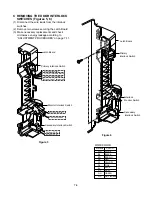 Preview for 17 page of LG LMVM1955 Series Service Manual