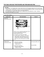 Preview for 25 page of LG LMVM1955 Series Service Manual