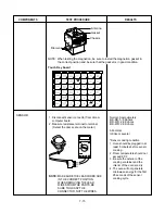 Preview for 26 page of LG LMVM1955 Series Service Manual