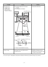 Preview for 32 page of LG LMVM2033 Series Owner'S Manual