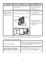 Preview for 33 page of LG LMVM2033 Series Owner'S Manual