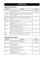 Предварительный просмотр 17 страницы LG LMVM2055SB Owner'S Manual