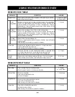 Preview for 18 page of LG LMVM2075 Owner'S Manual